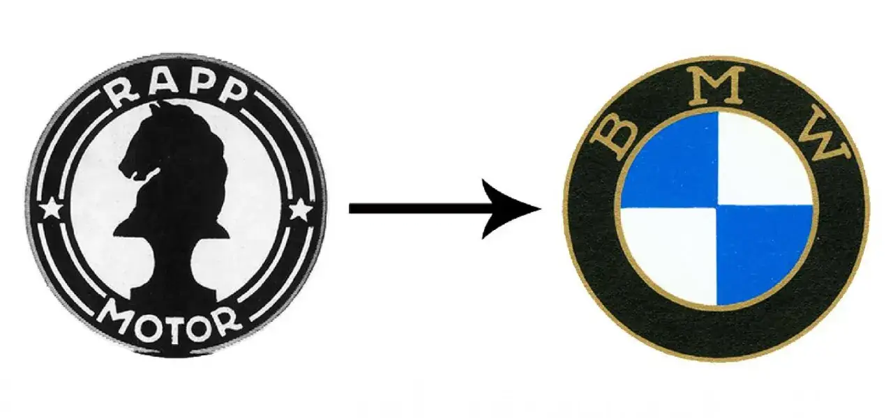 Logo BMW - Poznaj historię, znaczenie i obal mit o śmigle