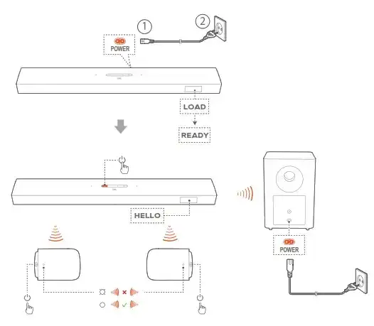 Jak łatwo ustawić JBL 9.1 - uniknij typowych błędów w instalacji