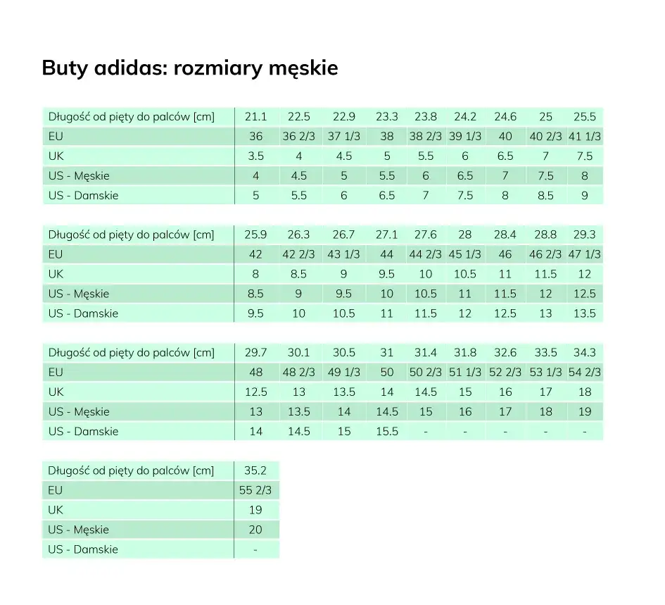 Sandały Adidas 35: przewodnik, rozmiarówka i gdzie kupić