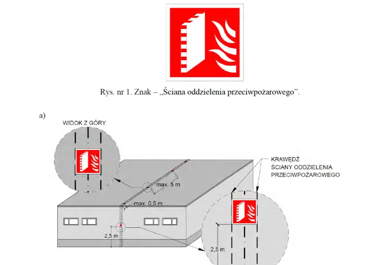 Schemat przedstawia budynek z zaznaczonym ogniomurem, który jest ścianą oddzielenia przeciwpożarowego.