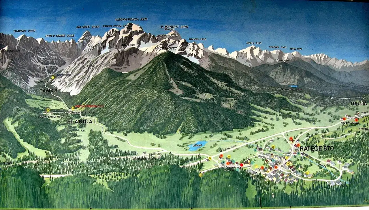 Planica, znana zmagovalnih skakalnic, je obdana z veličastnimi gorami, kot so Mangart, Jalovec in Visoka Ponca.