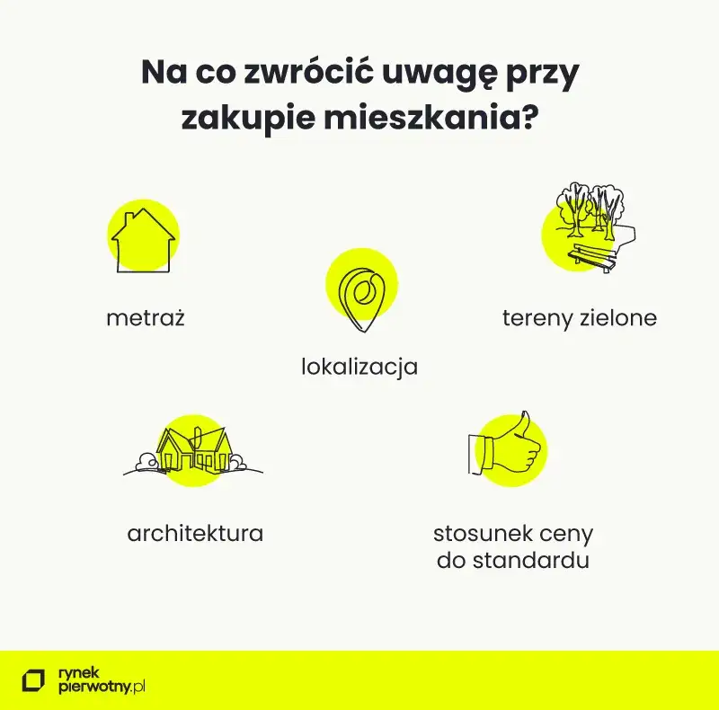 Rynek pierwotny: Kluczowe pytania do dewelopera przed zakupem