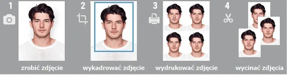 Gdzie zrobić zdjęcie do paszportu w Warszawie - szybkie i tanie miejsca