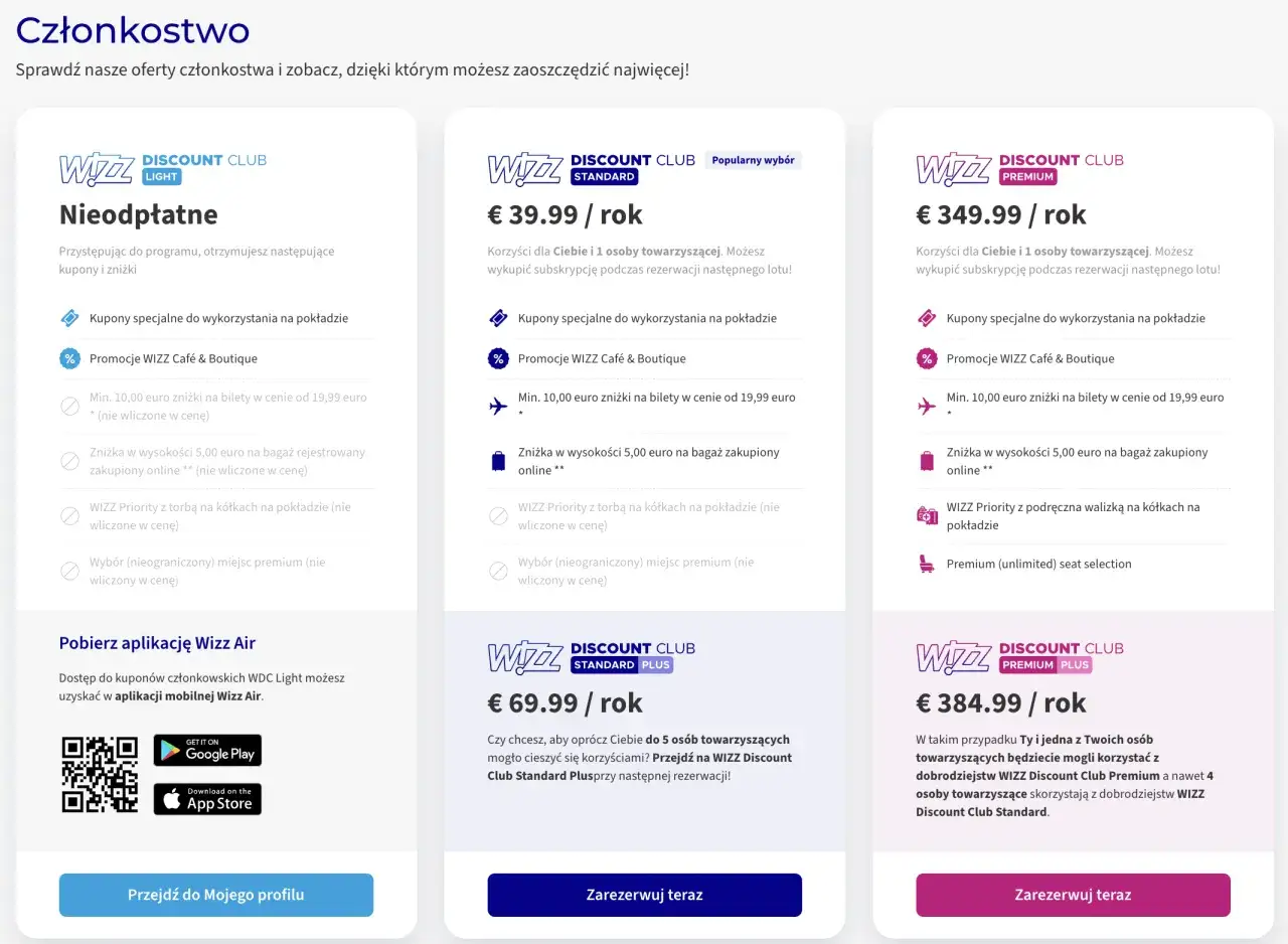 Cennik Wizz Discount Club: od darmowego (WDC Light) przez Standard za 39,99 €/rok, Standard Plus za 69,99 €/rok, po Premium za 349,99 €/rok.