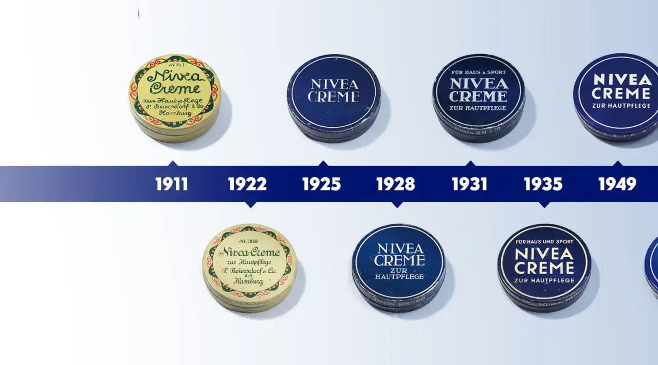 Czy krem Nivea ma dobry skład? Odkryj prawdę o jego bezpieczeństwie