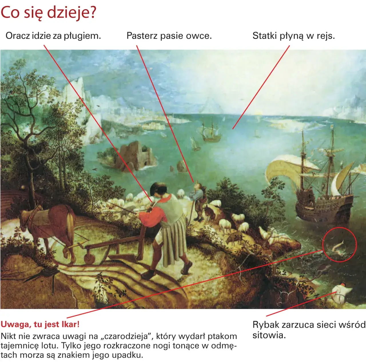 Upadek Ikara wiersz - analiza, która zmienia spojrzenie na ambicje