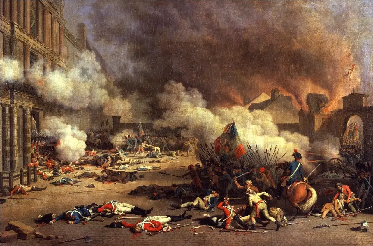 Rewolucja Francuska: Kiedy naprawdę się zaczęła? Historyczne daty