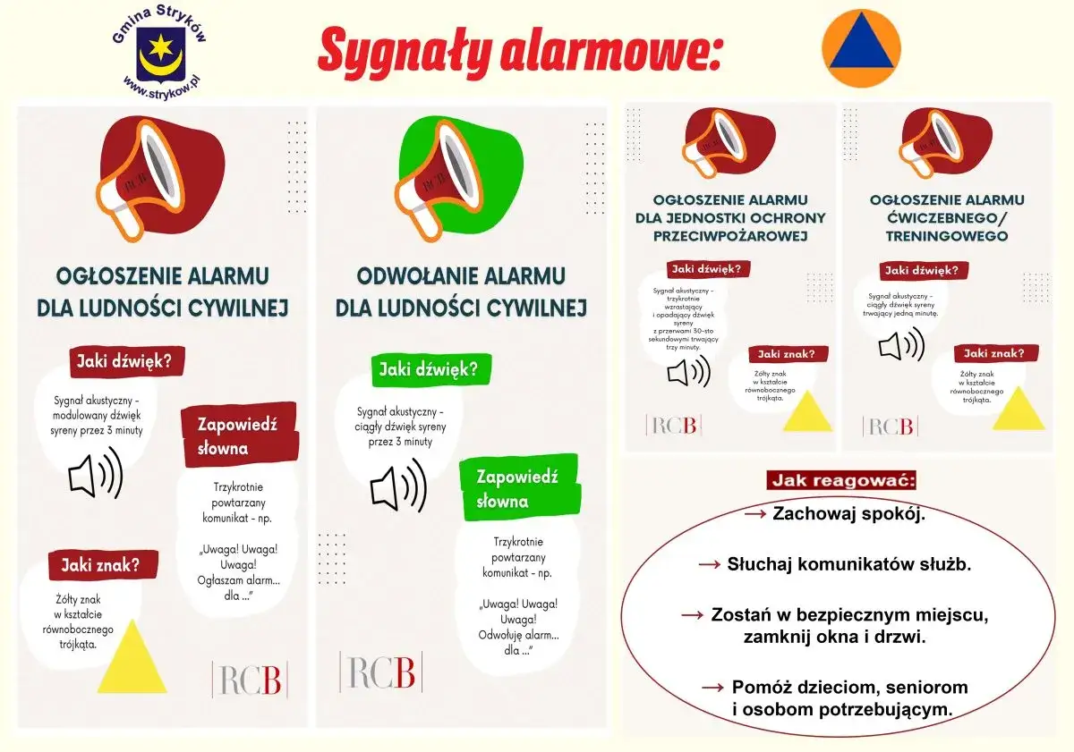 Plakat informuje o sygnałach alarmowych, ich dźwiękach i znakach. Wskazuje, jak reagować w sytuacjach zagrożenia, np. podczas ciąży.