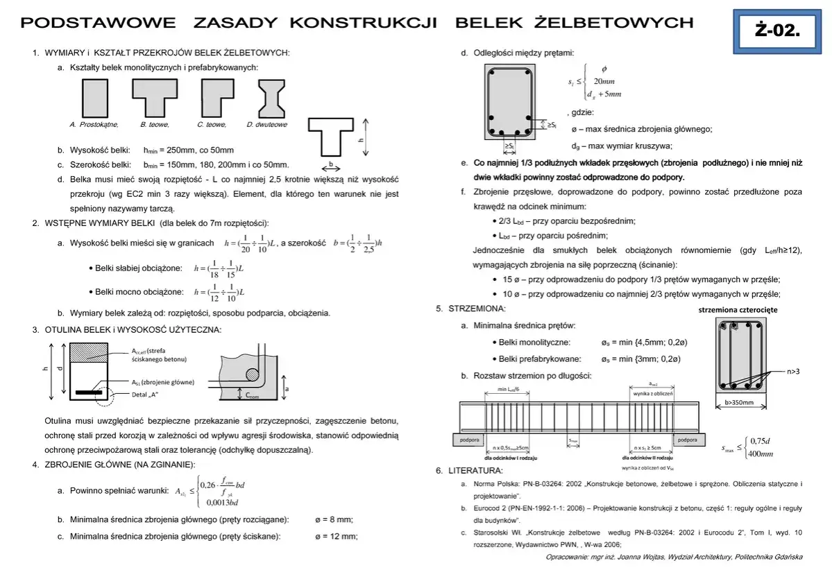 Zasady zbrojenia belek: unikaj błędów i projektuj zgodnie z normami budowlanymi