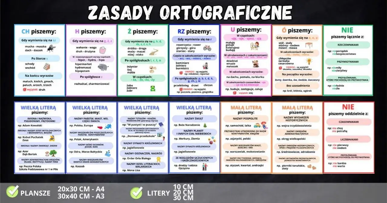 zasada ortograficzna tablica szkolna