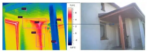 mostki termiczne w dachu wizualizacja