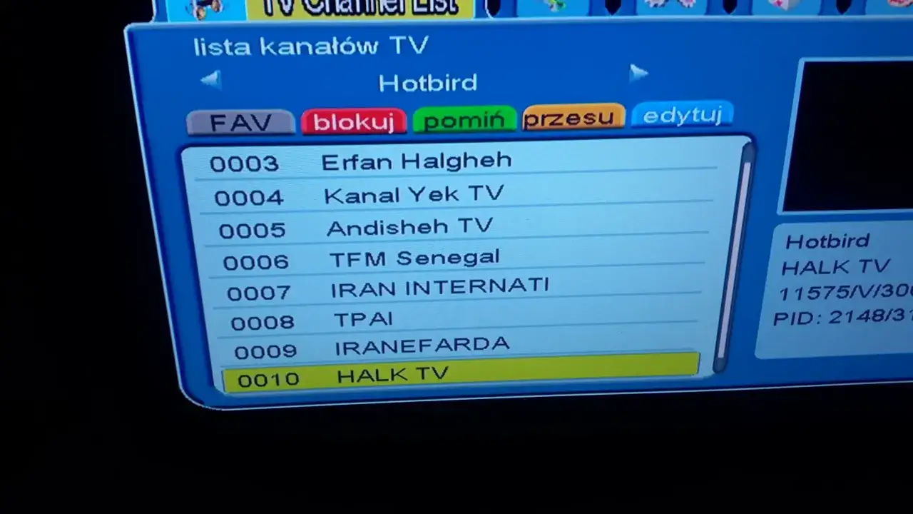 Lista kanałów FTA Hot Bird