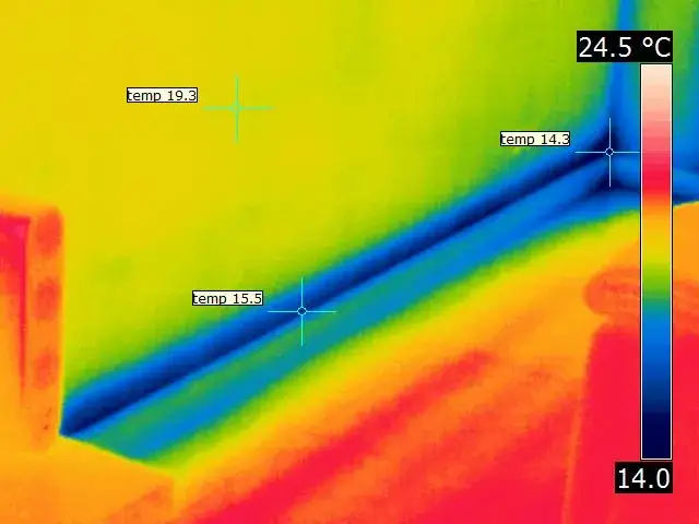 Termowizja warsztatu, mostki termiczne