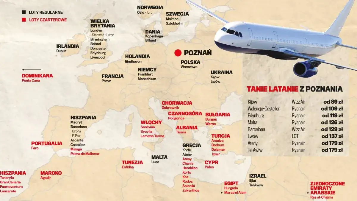 Mapa połączeń lotniczych Poznań Ławica