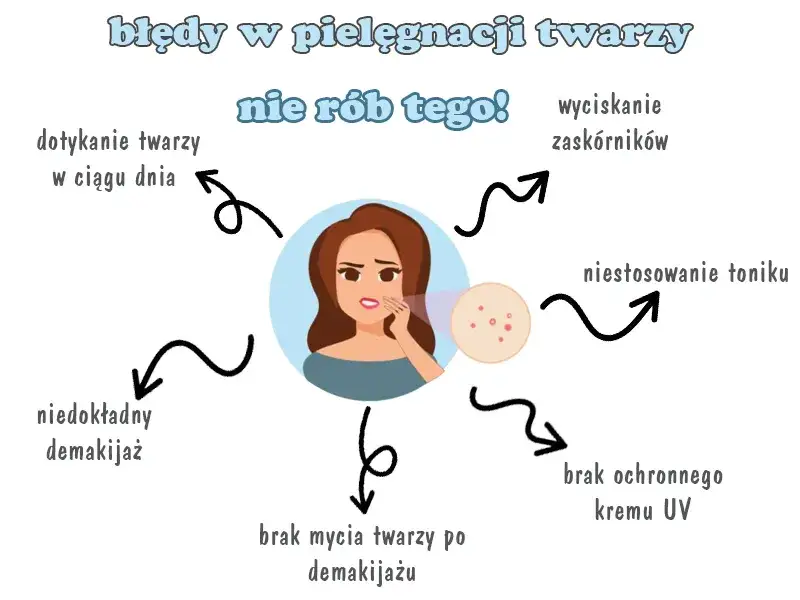higiena twarzy błędy pielęgnacyjne zanieczyszczenia