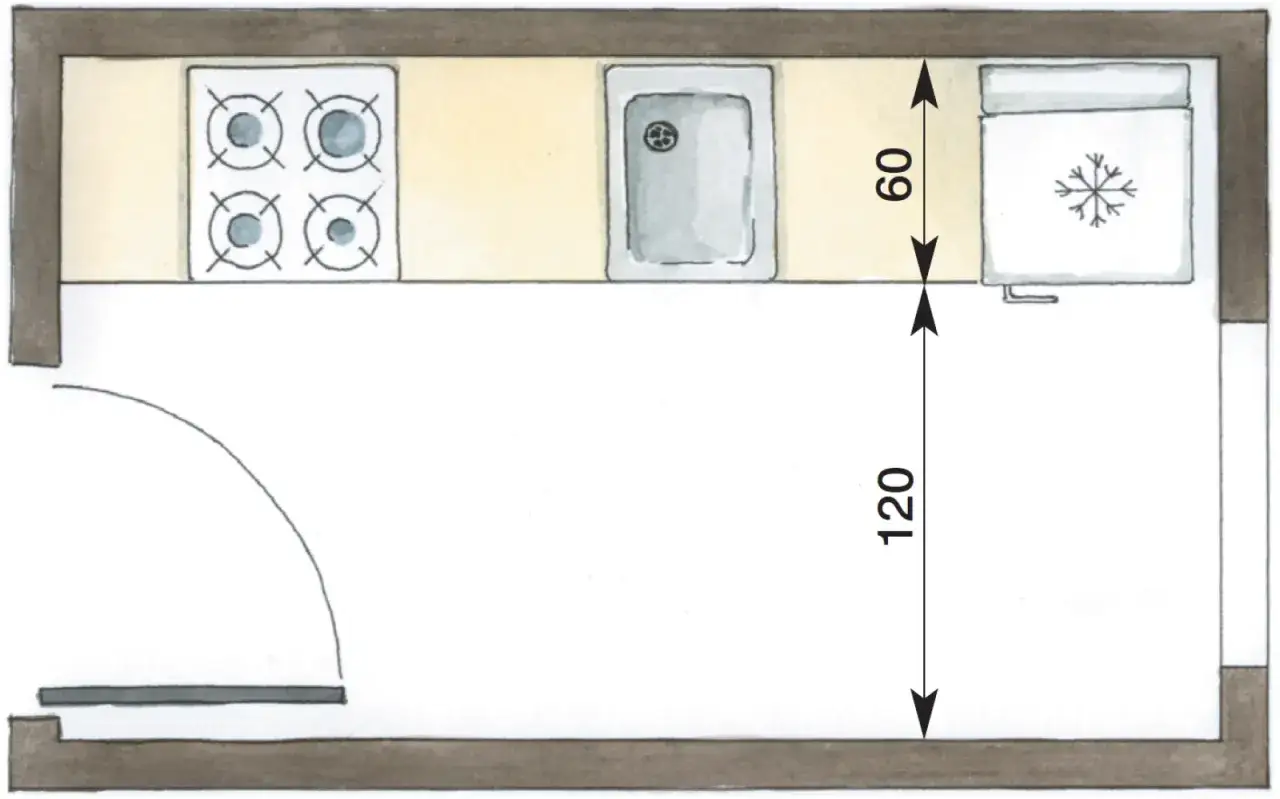 schemat wymiar&oacute;w kuchni ergonomia
