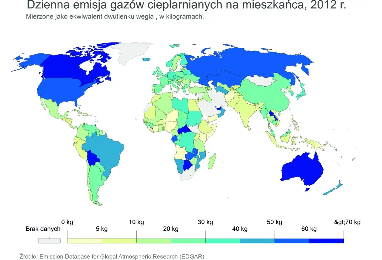 globalne emisje gaz&oacute;w cieplarnianych struktura sektorowa