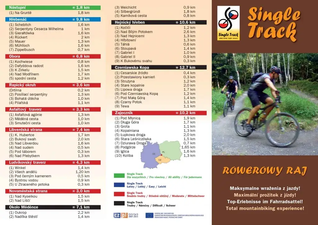 Świeradów-Zdrój rower single track