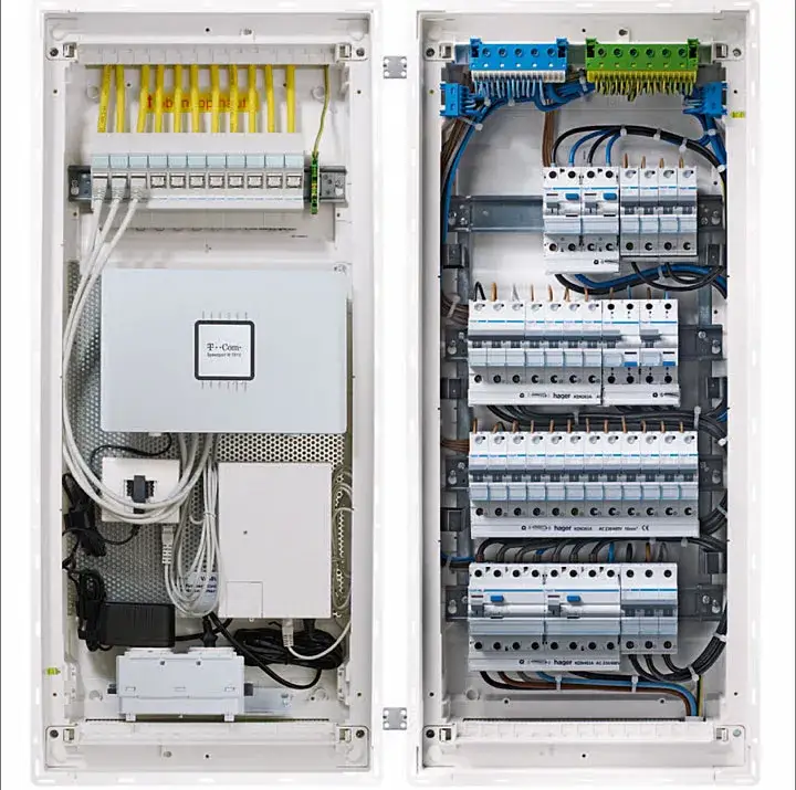 Nowoczesna rozdzielnica elektryczna w mieszkaniu