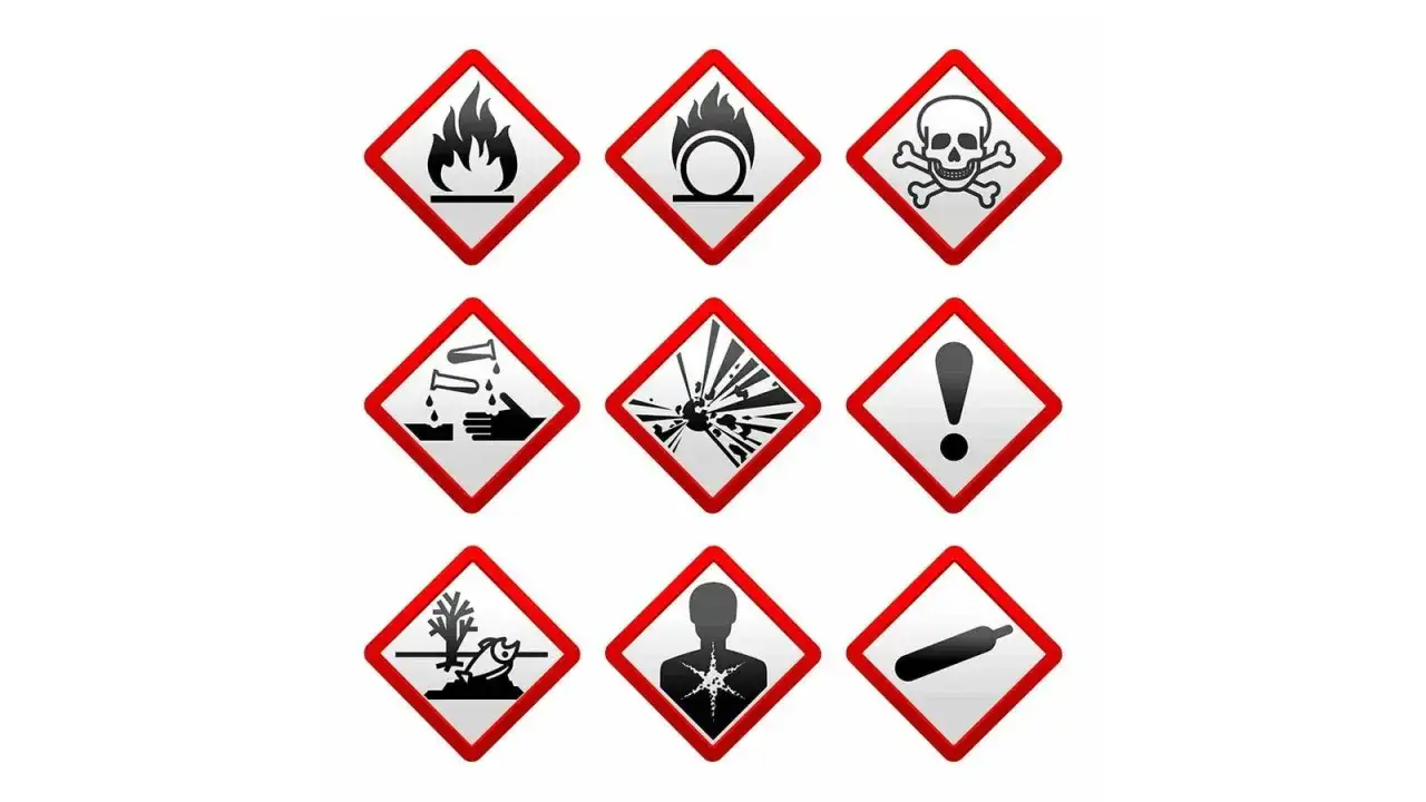 piktogramy GHS CLP wszystkie