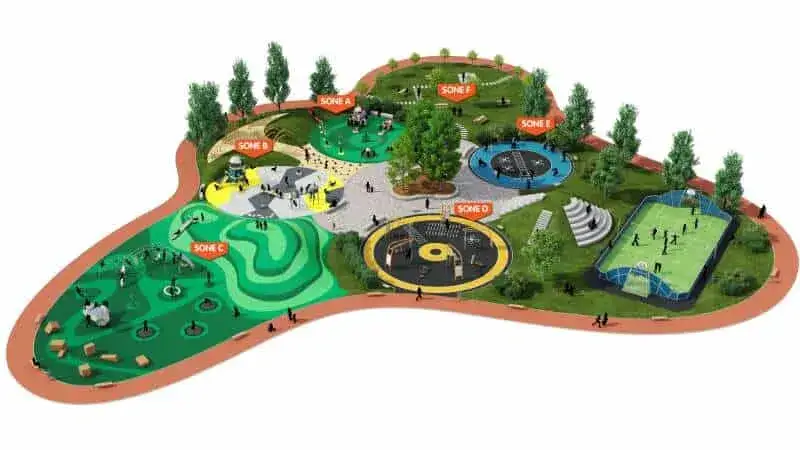 Bezpieczny plac zabaw schemat stref bezpieczeństwa