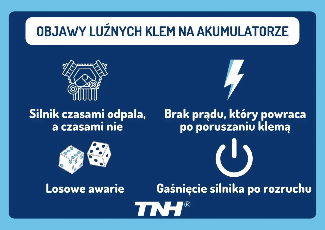 Objawy luźnych klem na akumulatorze: silnik odpala losowo, brak prądu, gaśnięcie silnika. Czy luźna klema może rozładować akumulator? Tak.