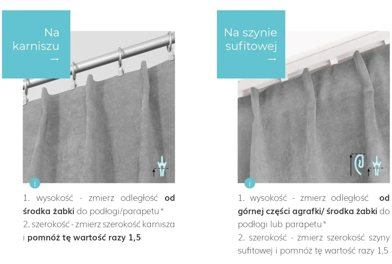 Szare zasłony zawieszone na karniszu na agrafki i szynie sufitowej. Pokazano, jak mierzyć ich wysokość i szerokość.