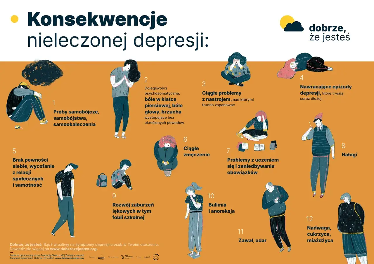 objawy depresji u dzieci w r&oacute;żnym wieku infografika