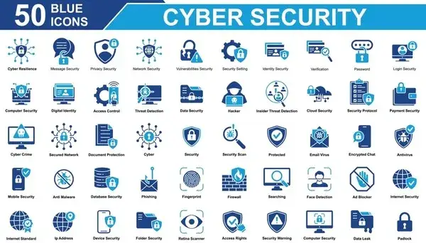 ikony funkcji antywirusa, tarcza ochrona cyberbezpieczeństwo