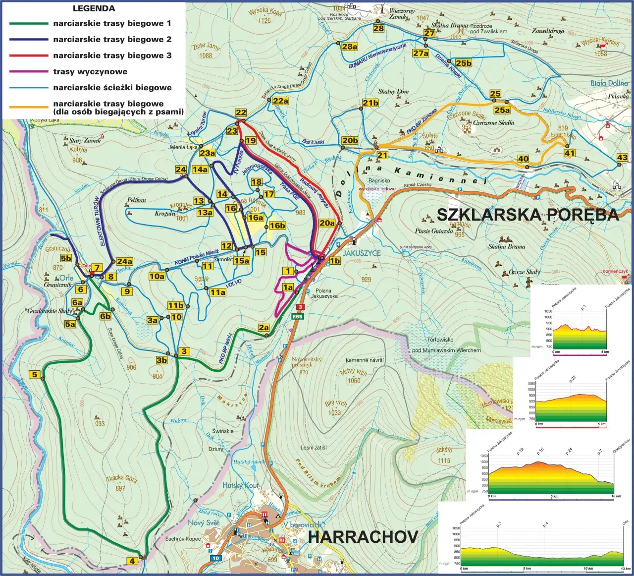 Narciarstwo biegowe Szklarska Poręba Polana Jakuszycka