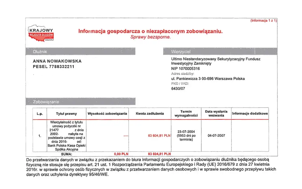 Dokumenty usunięcia wpisu KRD