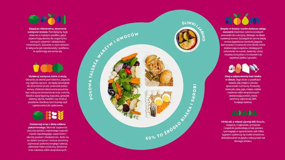 Seniorzy dieta zdrowie witaminy