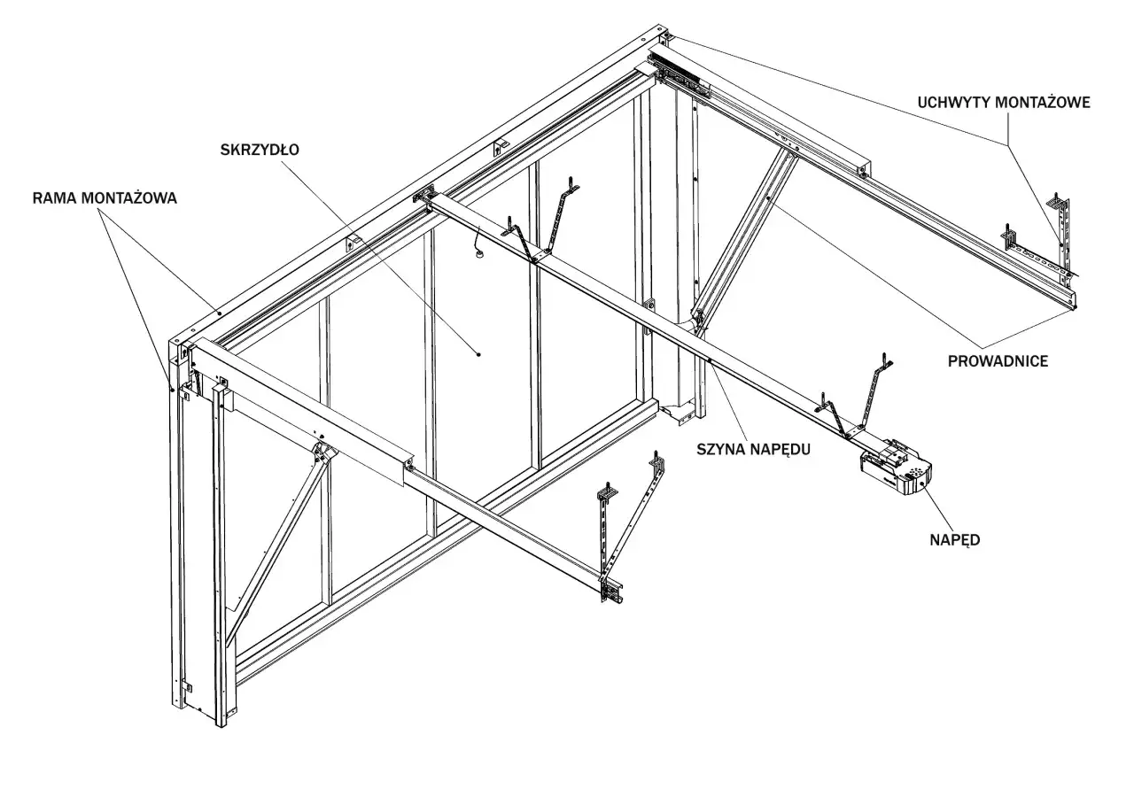 Schemat konstrukcji bramy garażowej uchylnej: rama, skrzydło, prowadnice, szyna napędu i napęd.