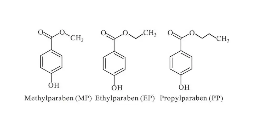 składniki kosmetyczne parabeny