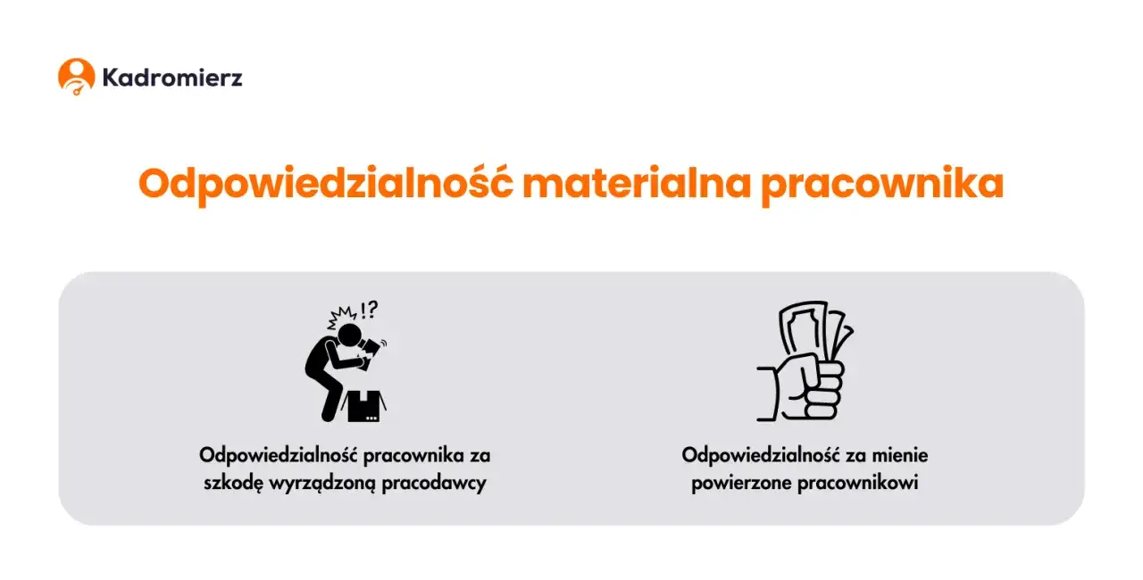 rodzaje odpowiedzialności pracownika w pracy