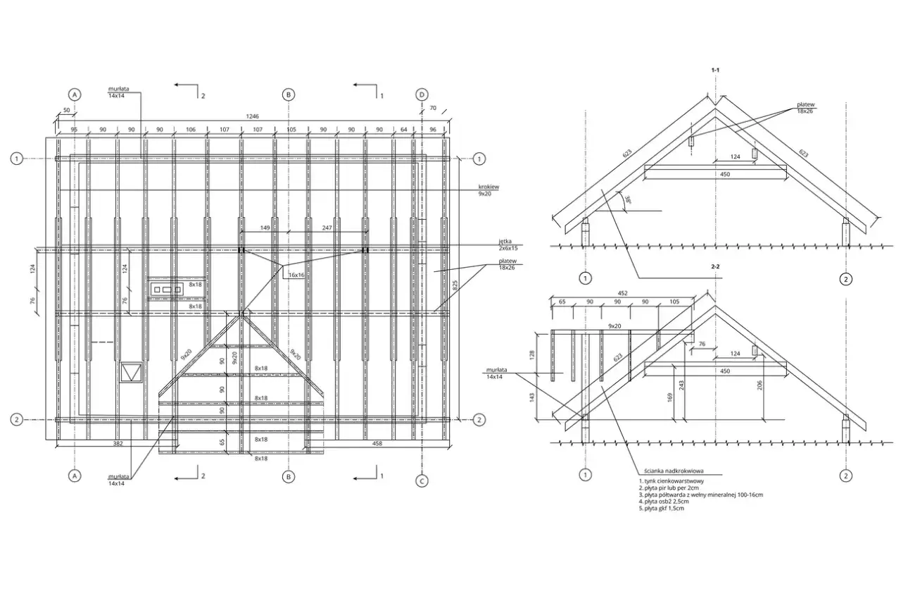 Przekr&oacute;j dachu jętkowego z widocznymi elementami konstrukcyjnymi: murłaty, krokwie, płatwie, jętką i belkami stropowymi.