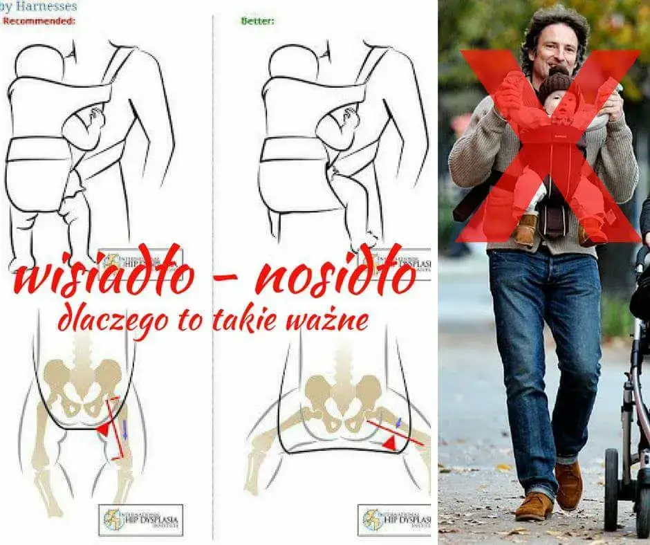 ergonomiczne nosidełko a wisiadło por&oacute;wnanie