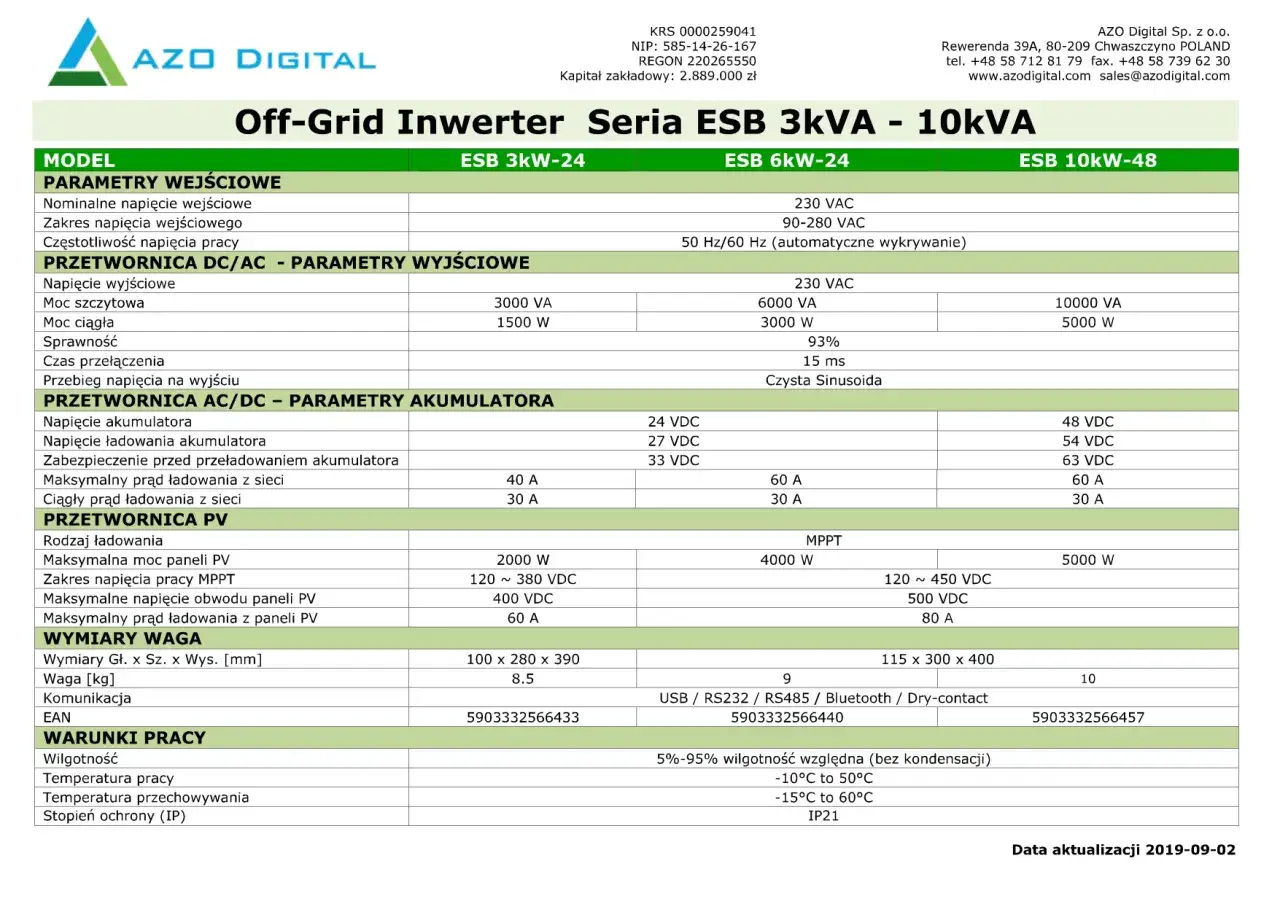 ESB 10kW 48V inwerter hybrydowy schemat