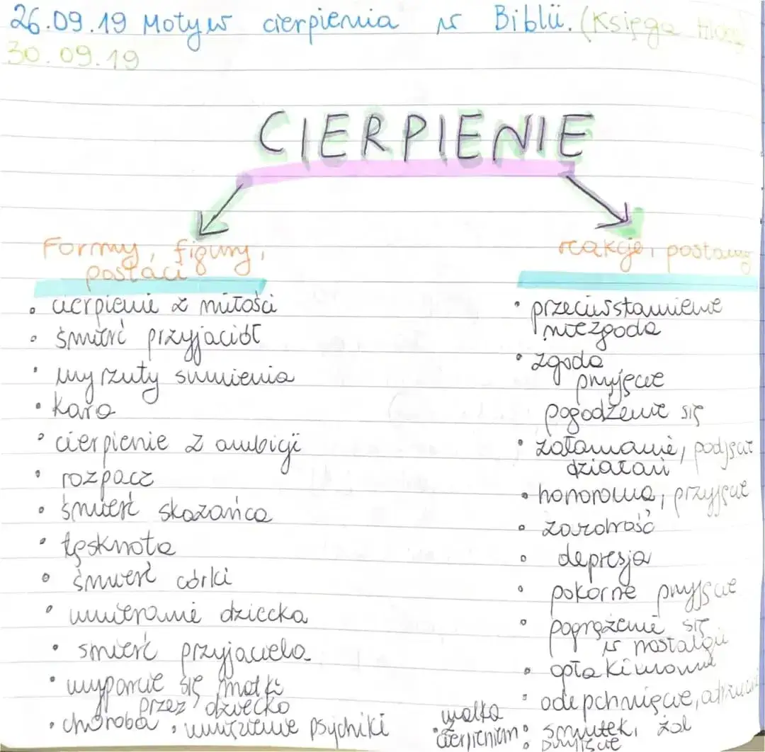 Zdjęcie Jak człowiek może się zachować w obliczu cierpienia - analiza postaw