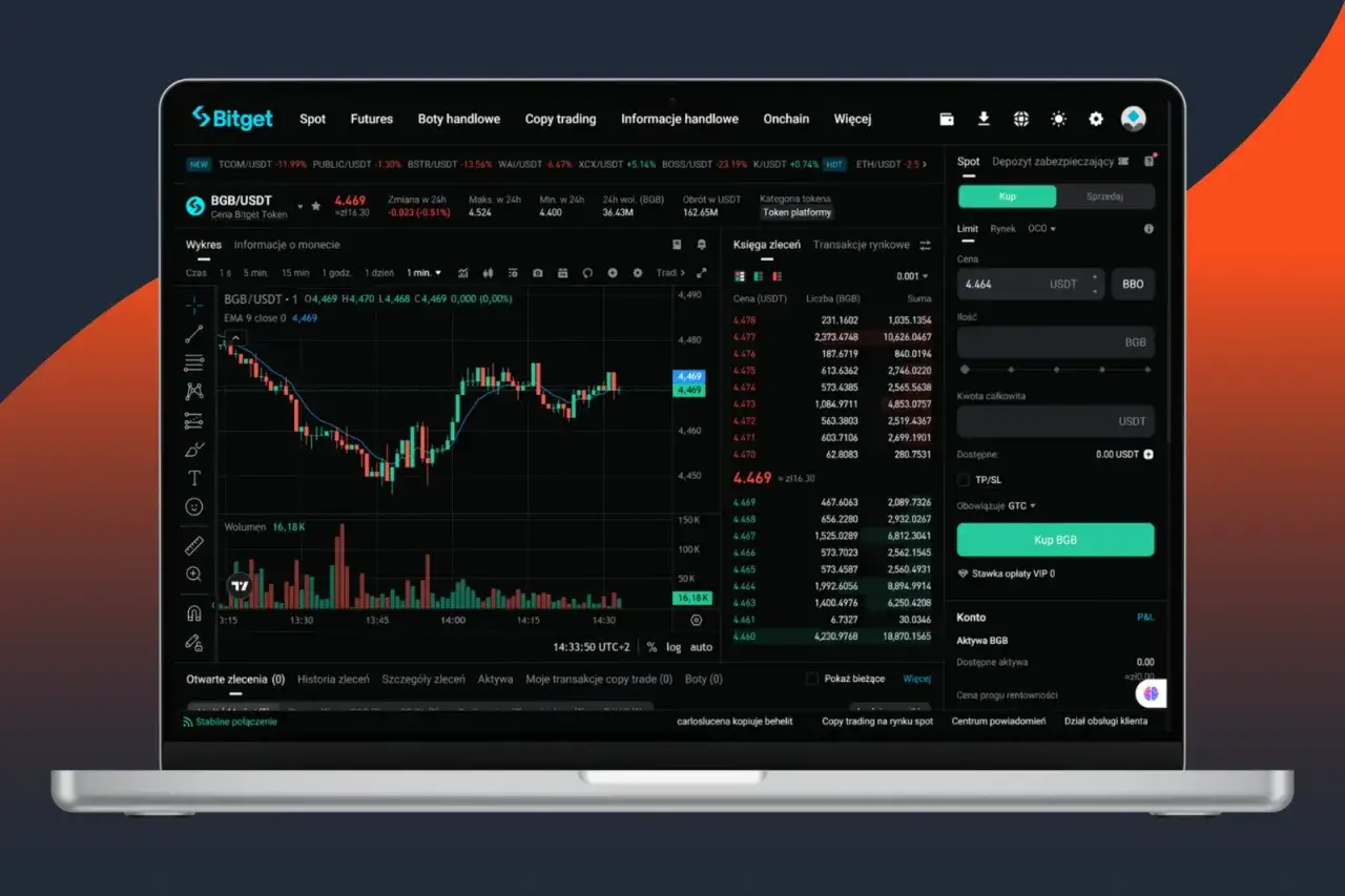 Wykresy i dane rynkowe na platformie Bitget pokazują, jak grać na giełdzie kryptowalut, analizując ceny i wolumeny.
