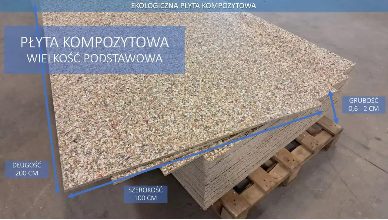 Płyty z recyklingu budownictwo ekologiczne