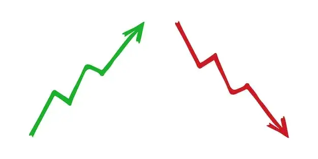 Wykres giełdowy ze strzałką w górę, symbol wzrostu i bezpieczeństwa