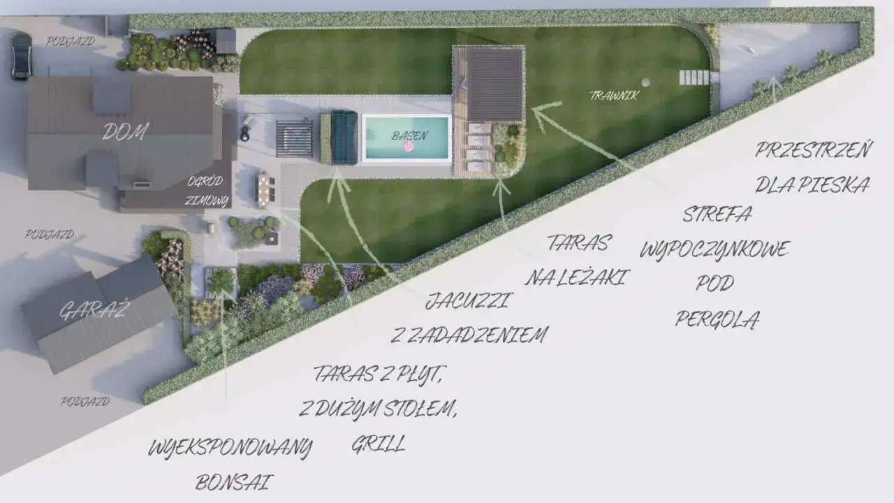 Projekt ogrodu z basenem, jacuzzi, tarasami, pergolą i przestrzenią dla psa. R&oacute;żnorodne strefy w ogrodzie zapewniają komfort i relaks.