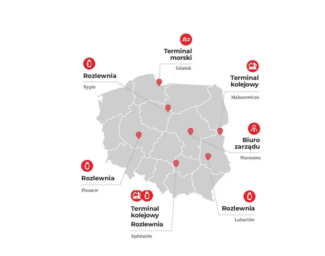 Mapa nowych dostawców LPG dla Polski