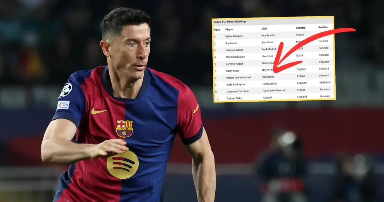 Robert Lewandowski na 7. miejscu w rankingu Ballon d'Or. Zastanawiasz się, ile zarabia Lewandowski na minutę?