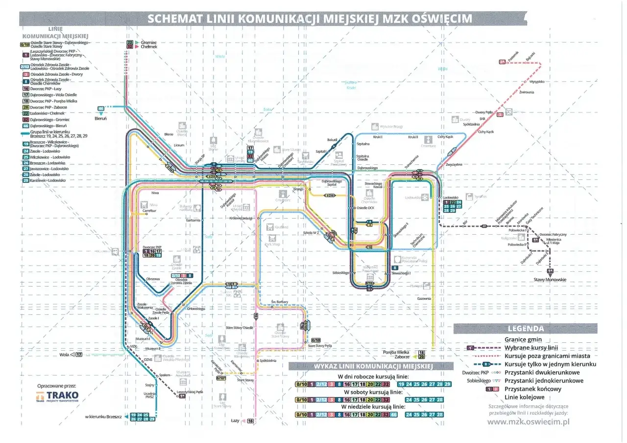 Schemat linii komunikacji miejskiej MZK Oświęcim. Mapa przedstawia trasy autobusów i ich przystanki.