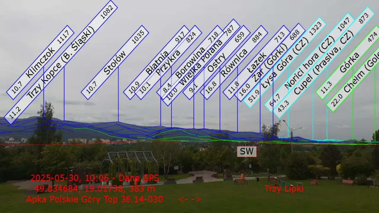 Panorama Bielska-Białej z Beskidami