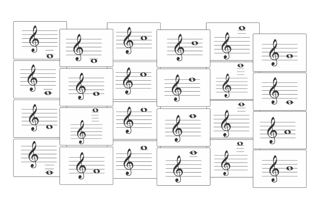Przykłady nut na pięciolinii z kluczem wiolinowym, pokazujące, jak czytać nuty na skrzypce.