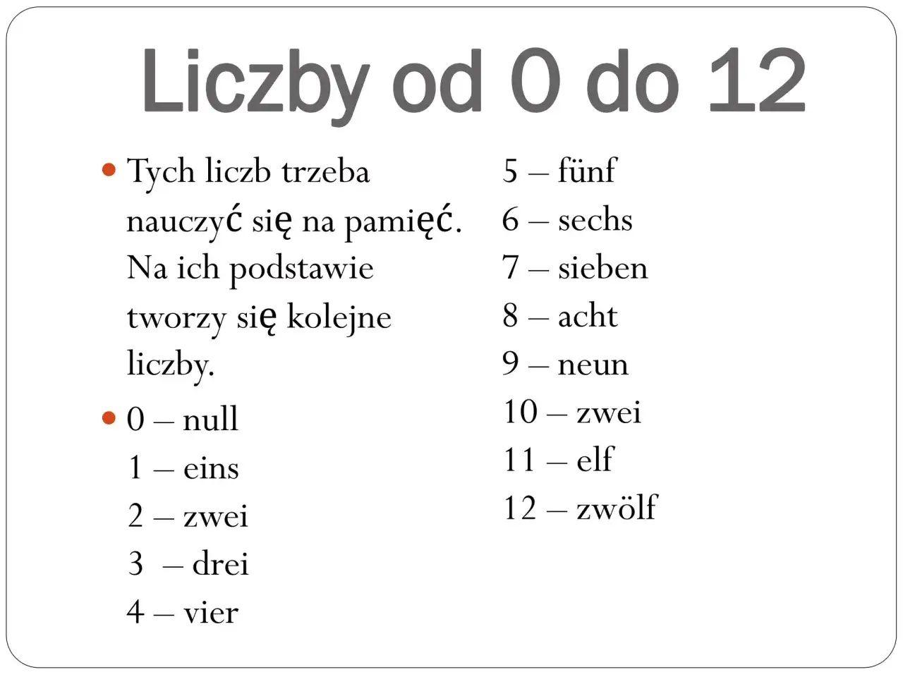 niemieckie liczby schemat budowy