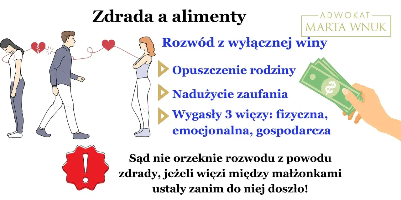 Zdjęcie Jak udowodnić zdradę kobiecie i uniknąć utraty majątku w rozwodzie